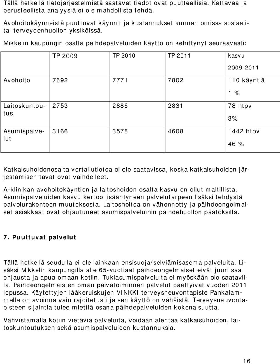 Mikkelin kaupungin osalta päihdepalveluiden käyttö on kehittynyt seuraavasti: TP 2009 TP 2010 TP 2011 kasvu 2009-2011 Avohoito 7692 7771 7802 110 käyntiä 1 % Laitoskuntoutus Asumispalvelut 2753 2886