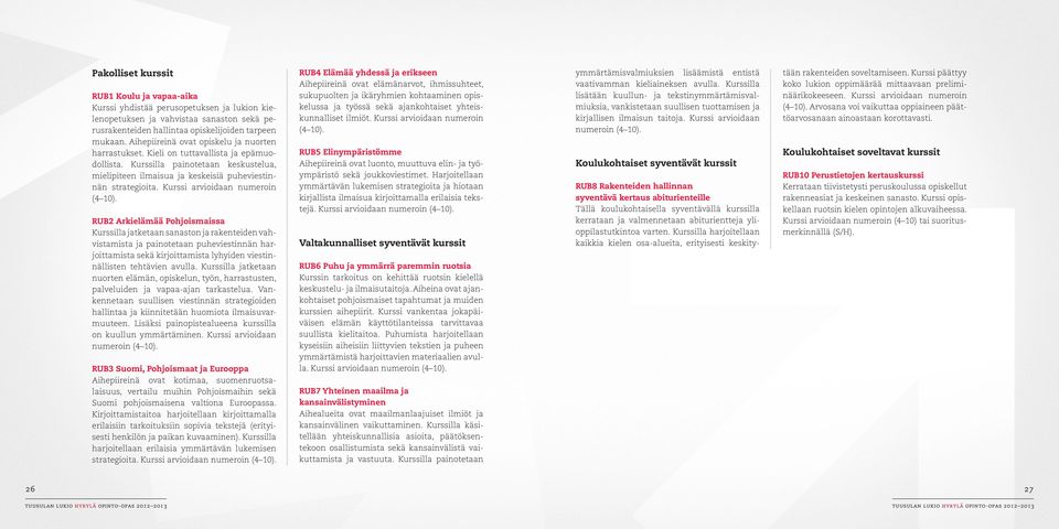 Kurssi arvioidaan numeroin RUB2 Arkielämää Pohjoismaissa Kurssilla jatketaan sanaston ja rakenteiden vahvistamista ja painotetaan puheviestinnän harjoittamista sekä kirjoittamista lyhyiden