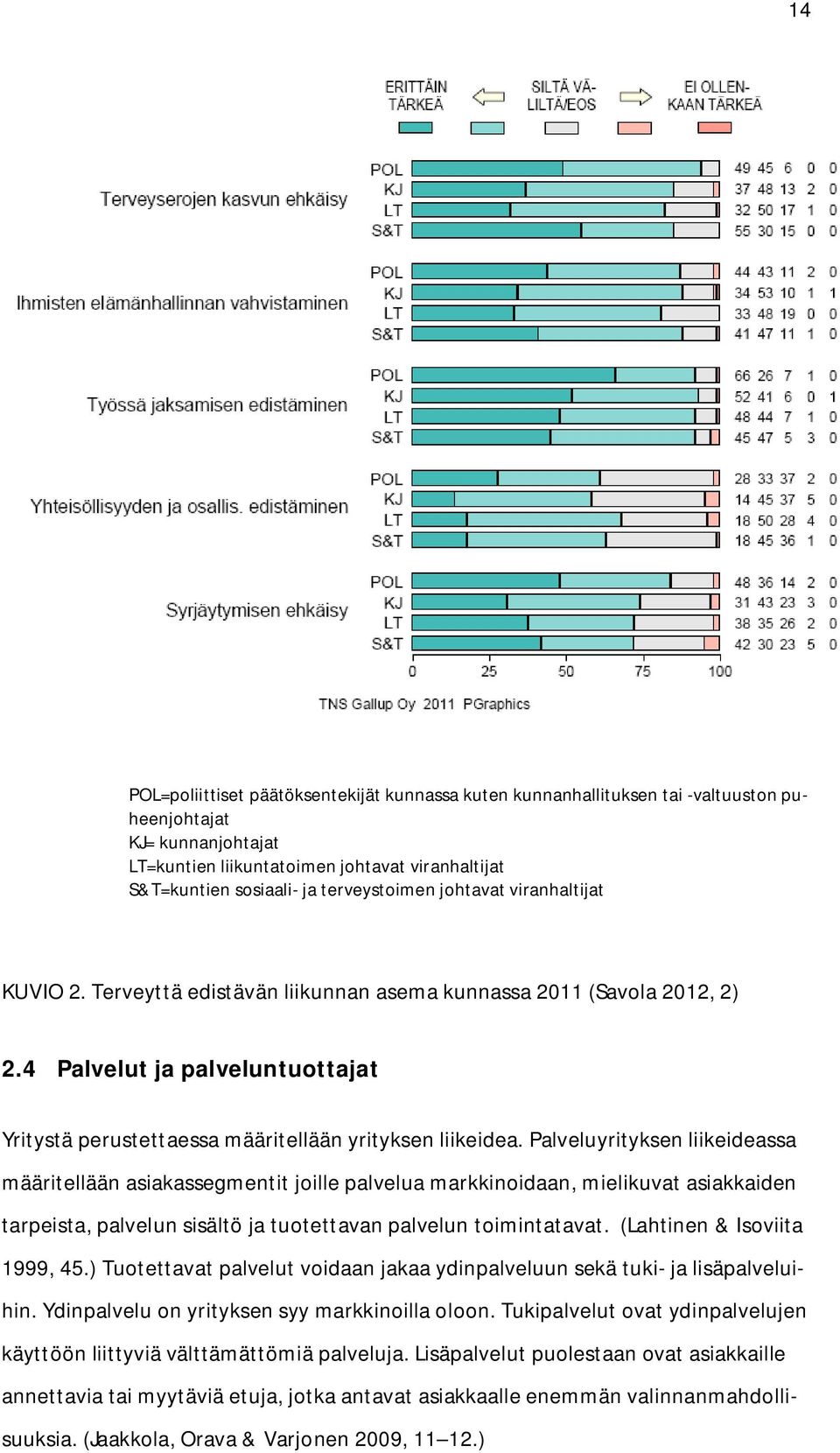 4 Palvelut ja palveluntuottajat Yritystä perustettaessa määritellään yrityksen liikeidea.