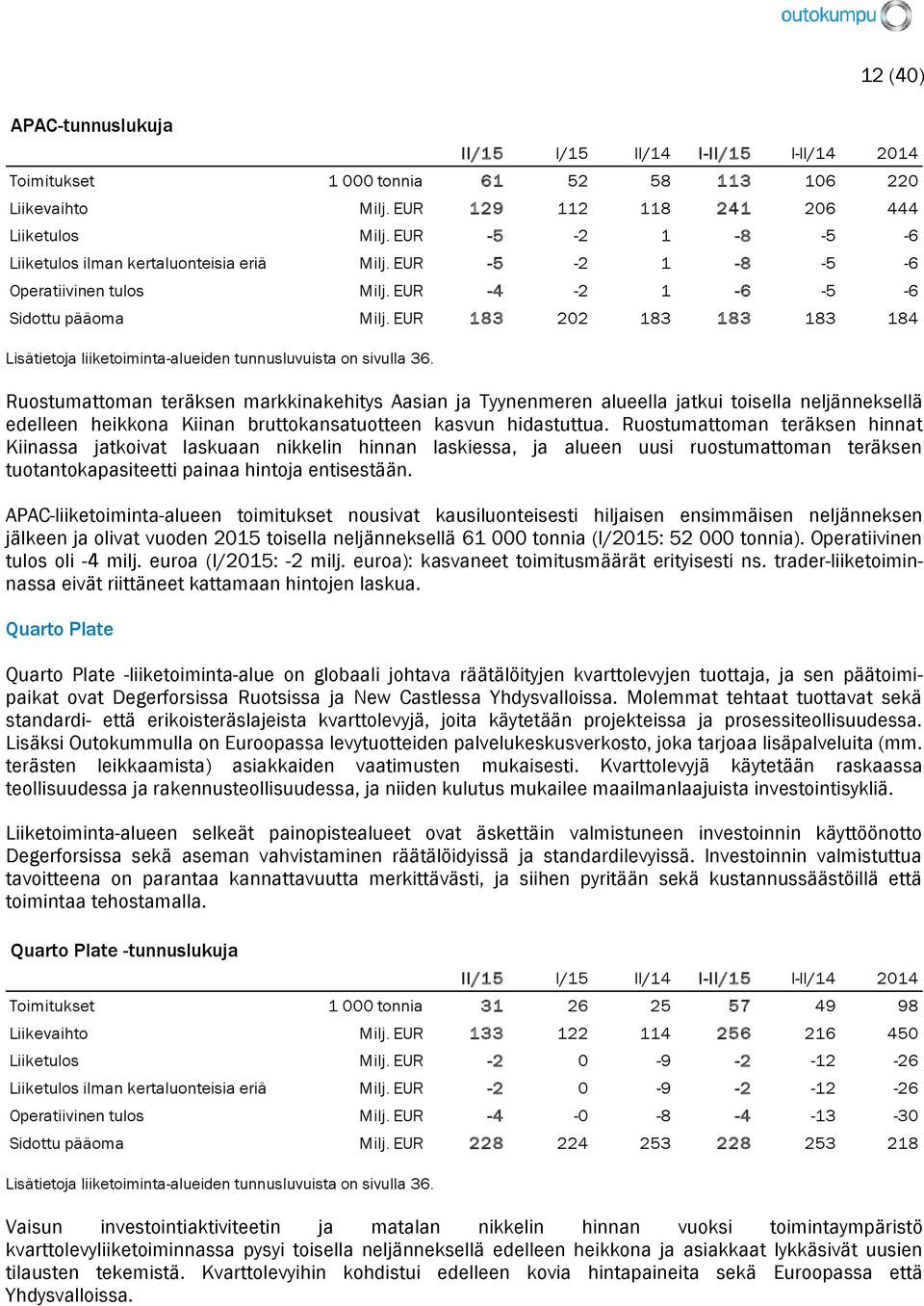 Ruostumattoman teräksen hinnat Kiinassa jatkoivat laskuaan nikkelin hinnan laskiessa, ja alueen uusi ruostumattoman teräksen tuotantokapasiteetti painaa hintoja entisestään.