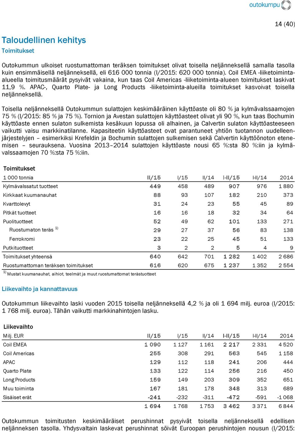 APAC-, Quarto Plate- ja Long Products -liiketoiminta-alueilla toimitukset kasvoivat toisella neljänneksellä.