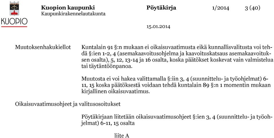 Oikaisuvaatimusohjeet ja valitusosoitukset Muutosta ei voi hakea valittamalla :iin 3, 4 (suunnittelu- ja työohjelmat) 6-11, 15 koska päätöksestä voidaan tehdä