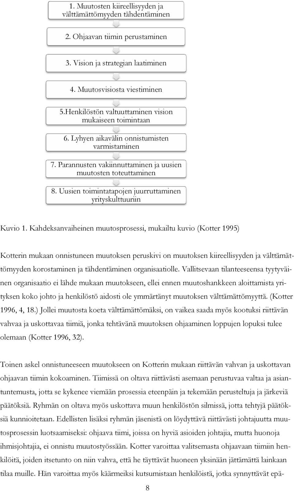 Uusien toimintatapojen juurruttaminen yrityskulttuuriin Kuvio 1.