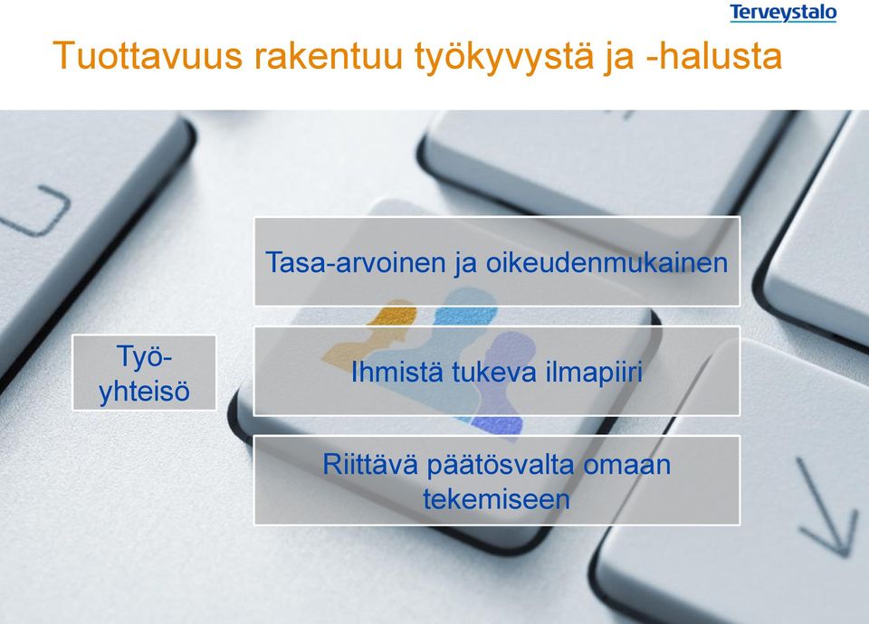 oikeudenmukainen Työyhteisö Ihmistä