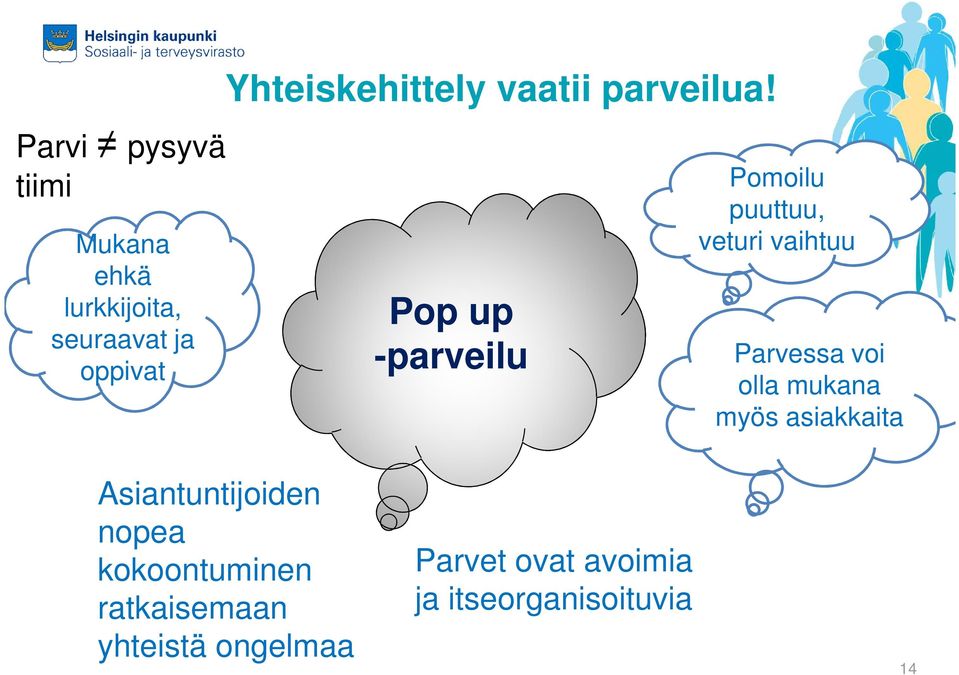 Pop up -parveilu Pomoilu puuttuu, veturi vaihtuu Parvessa voi olla mukana