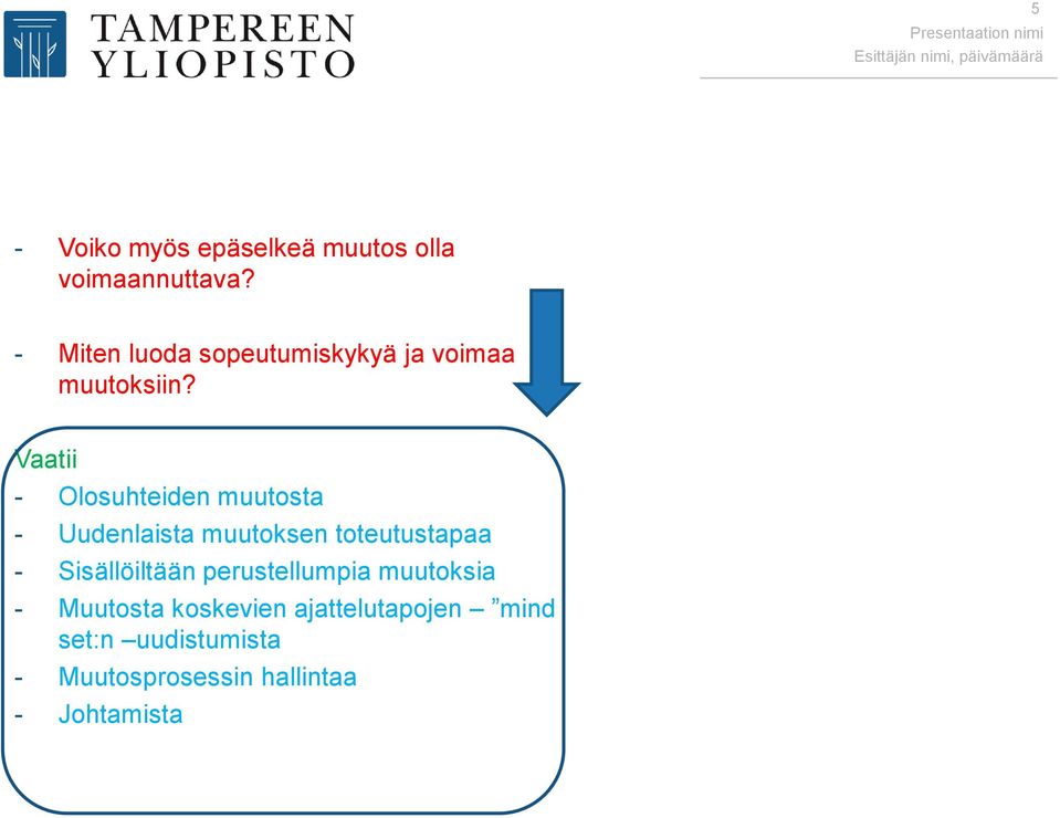 Vaatii - Olosuhteiden muutosta - Uudenlaista muutoksen toteutustapaa -