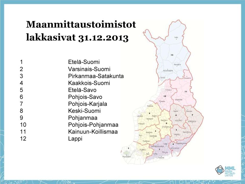 4 Kaakkois-Suomi 5 Etelä-Savo 6 Pohjois-Savo 7