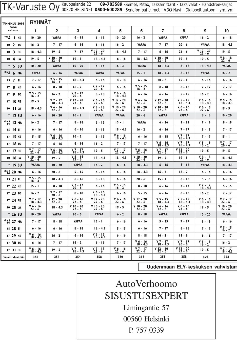 4 14 20 MA 15 21 TI 17 22 KE 17 23 TO 17 24 PE 10 25 LA 7 26 SU 15-1 V V V 15-1 V vko 5 14 27 MA 15-1 15 28 TI 17 29 KE 17 30 TO 17 31 PE Tunnit