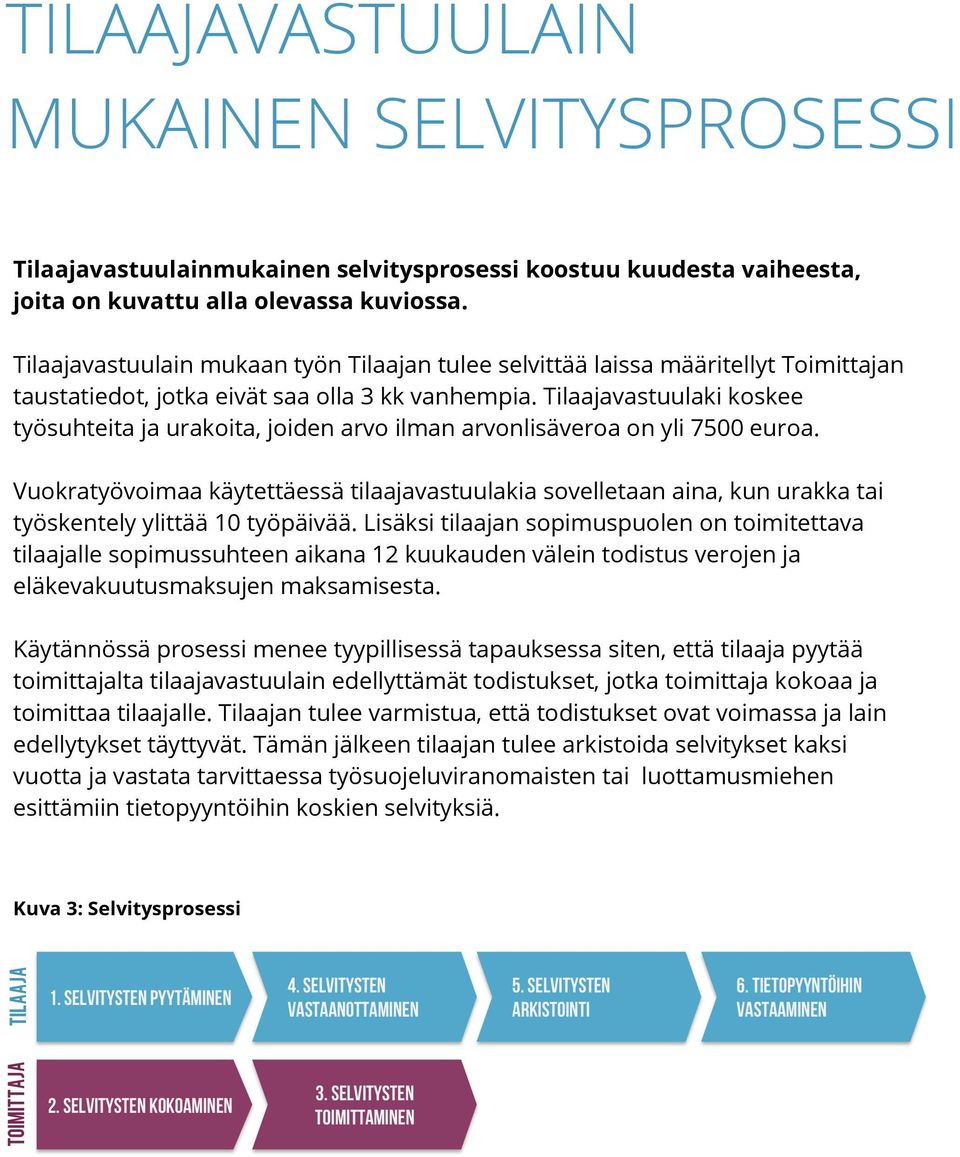 Tilaajavastuulaki koskee työsuhteita ja urakoita, joiden arvo ilman arvonlisäveroa on yli 7500 euroa.