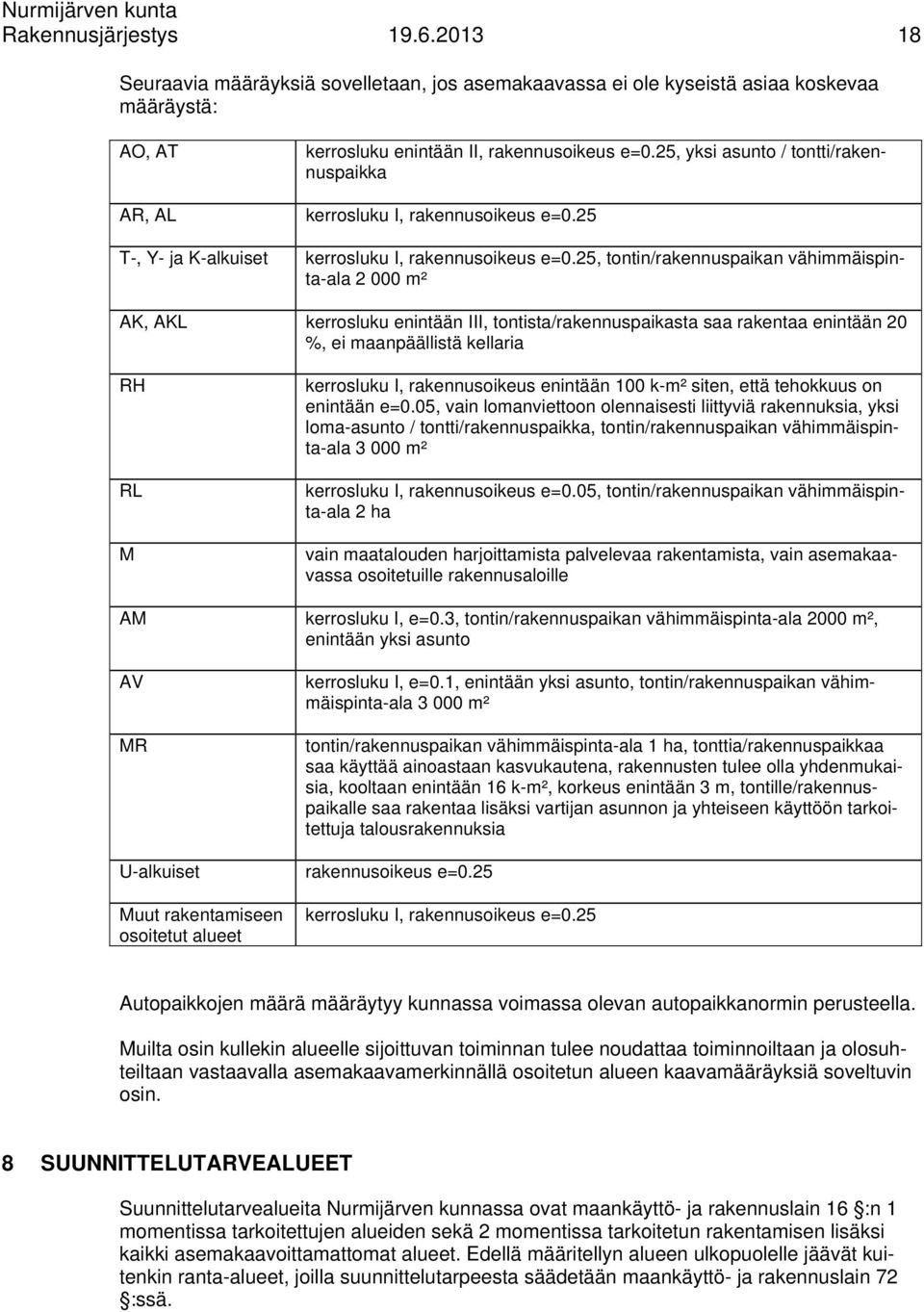 25, yksi asunto / tontti/rakennuspaikka kerrosluku I, rakennusoikeus e=0.25 kerrosluku I, rakennusoikeus e=0.