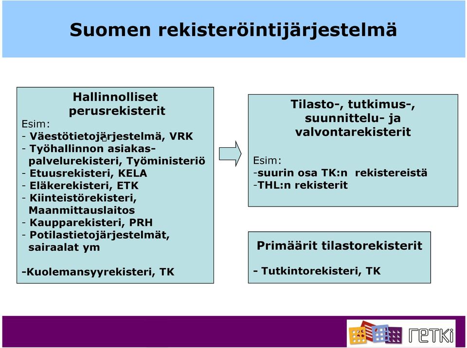 Maanmittauslaitos - Kaupparekisteri, PRH - Potilastietojärjestelmät, sairaalat ym -Kuolemansyyrekisteri, TK Tilasto-,