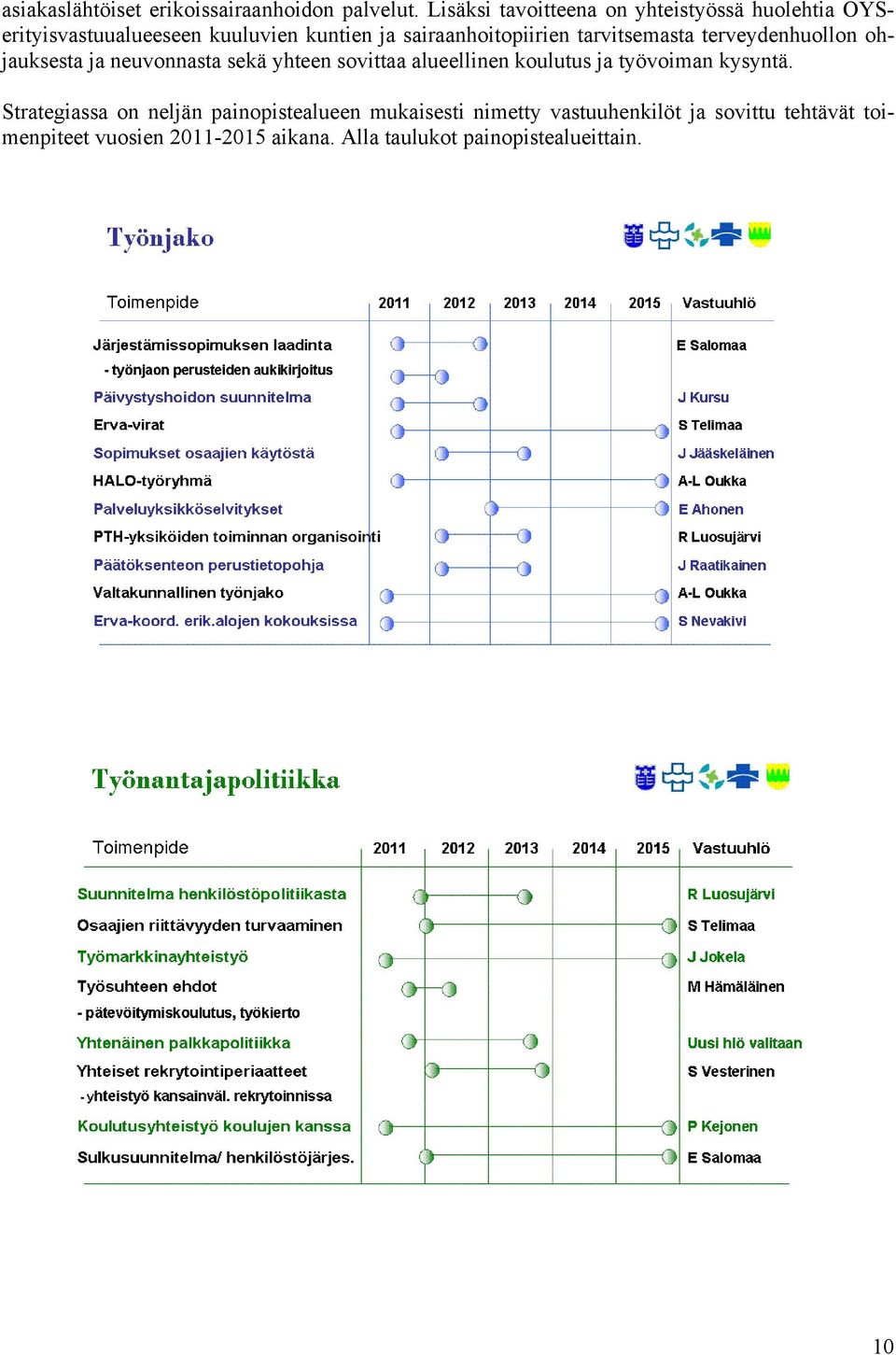 tarvitsemasta terveydenhuollon ohjauksesta ja neuvonnasta sekä yhteen sovittaa alueellinen koulutus ja työvoiman