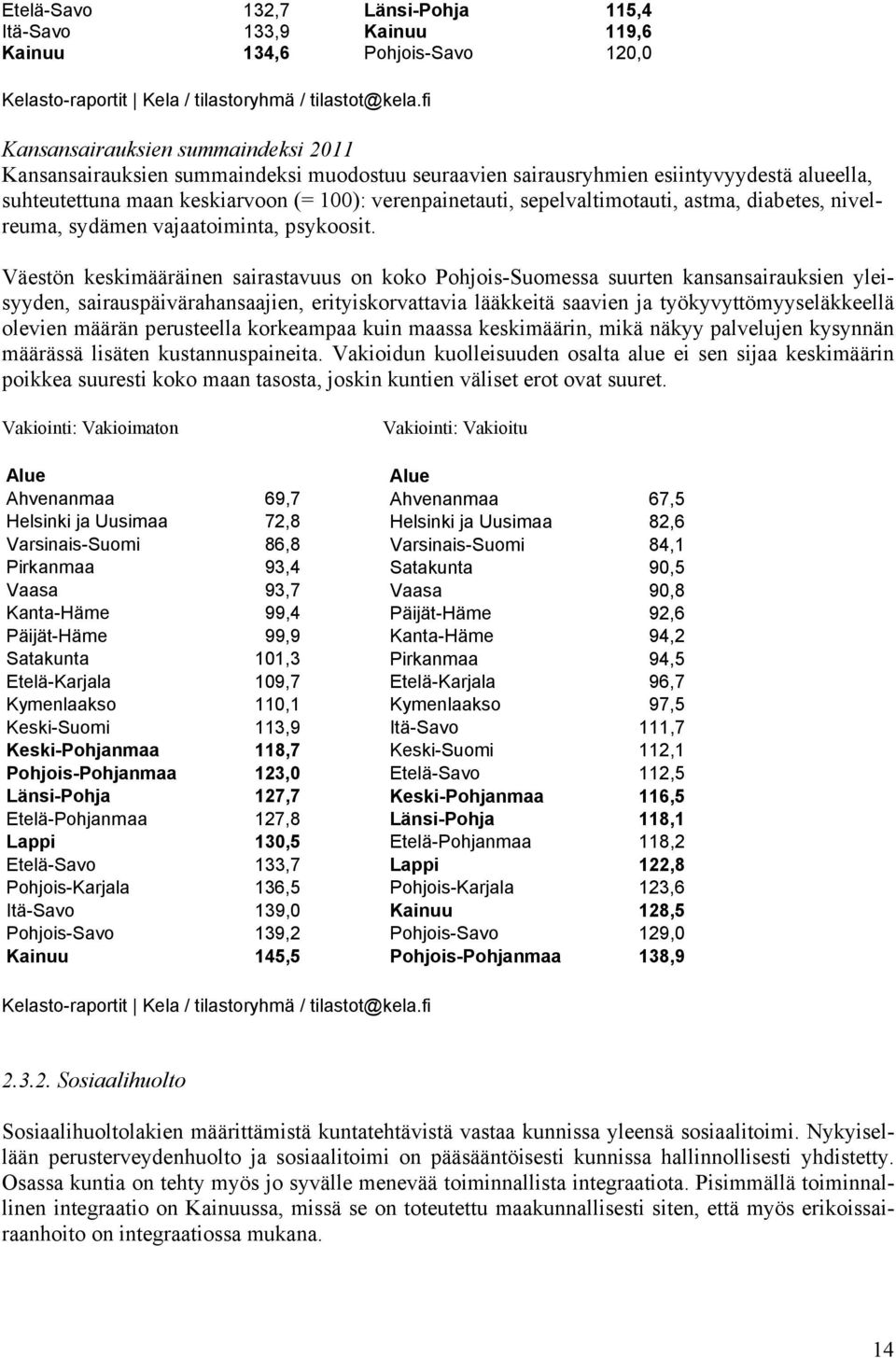 sepelvaltimotauti, astma, diabetes, nivelreuma, sydämen vajaatoiminta, psykoosit.