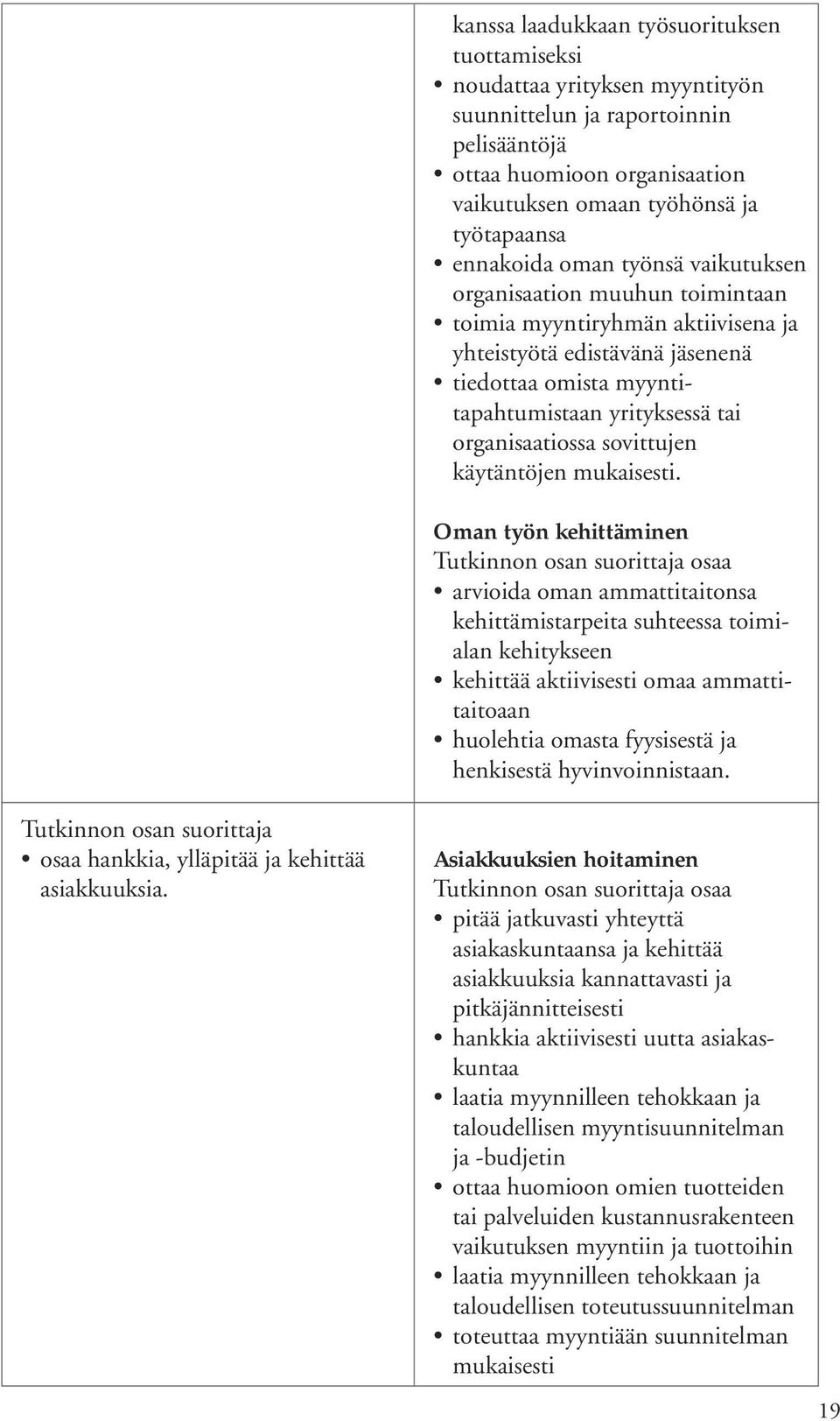 ennakoida oman työnsä vaikutuksen organisaation muuhun toimintaan toimia myyntiryhmän aktiivisena ja yhteistyötä edistävänä jäsenenä tiedottaa omista myyntitapahtumistaan yrityksessä tai