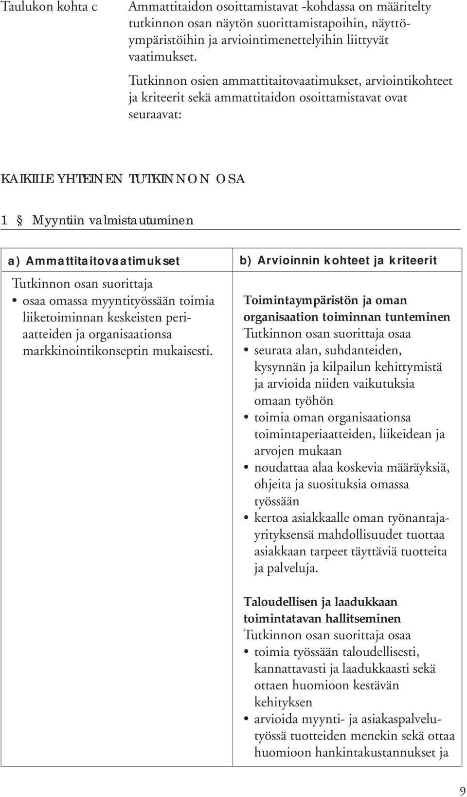 Ammattitaitovaatimukset osaa omassa myyntityössään toimia liiketoiminnan keskeisten periaatteiden ja organisaationsa markkinointikonseptin mukaisesti.