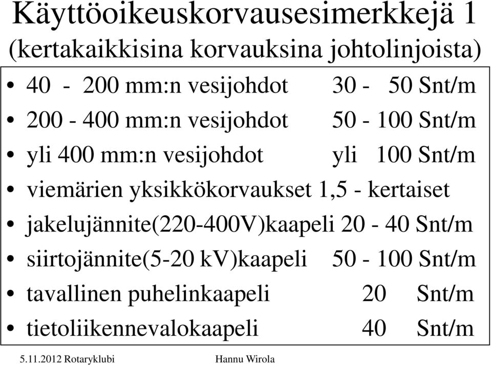 Snt/m viemärien yksikkökorvaukset 1,5 - kertaiset jakelujännite(220-400v)kaapeli 20-40 Snt/m