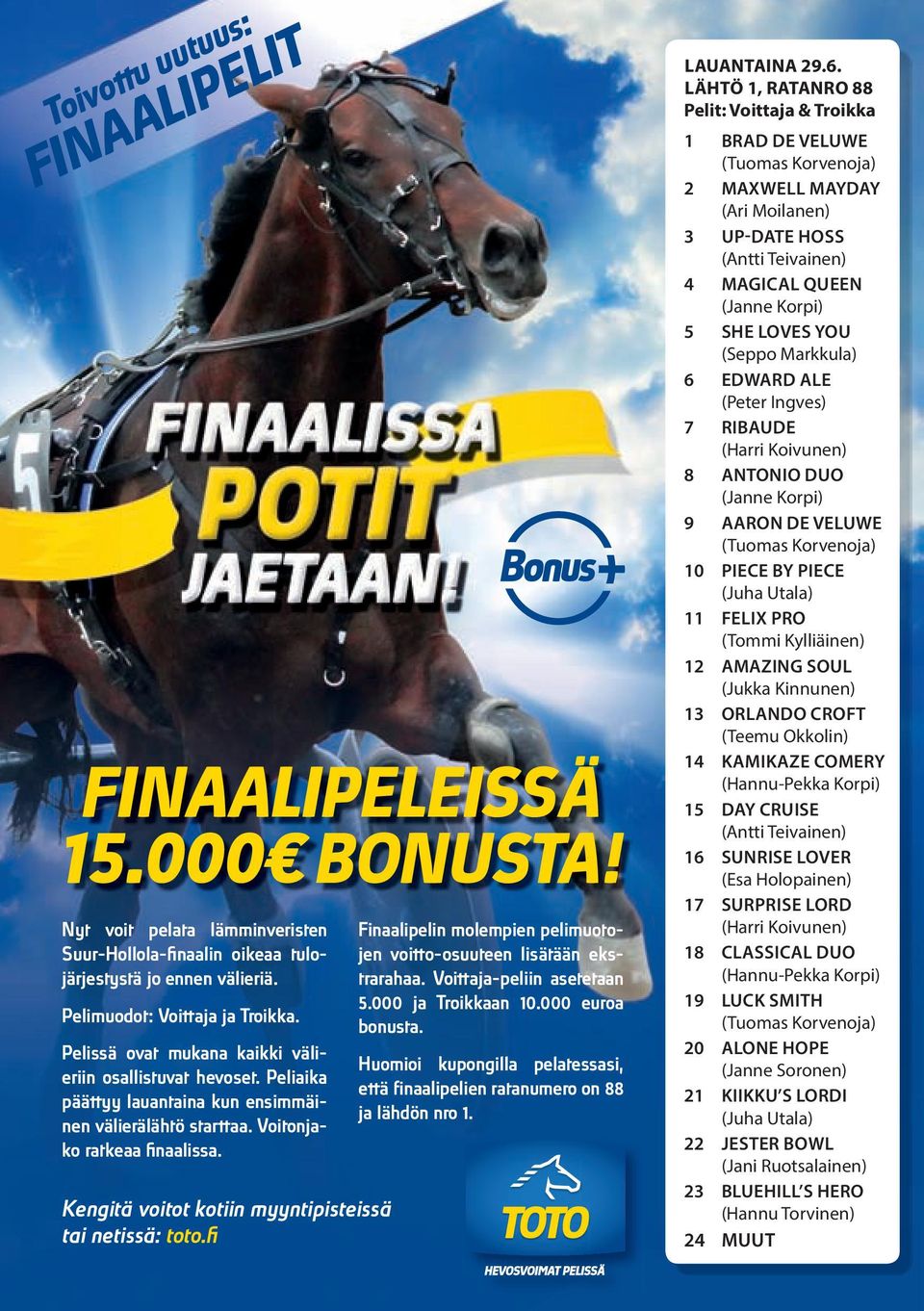 Kengitä voitot kotiin myyntipisteissä tai netissä: toto.fi Finaalipelin molempien pelimuotojen voitto-osuuteen lisätään ekstrarahaa. Voittaja-peliin asetetaan 5.000 ja Troikkaan 0.000 euroa bonusta.