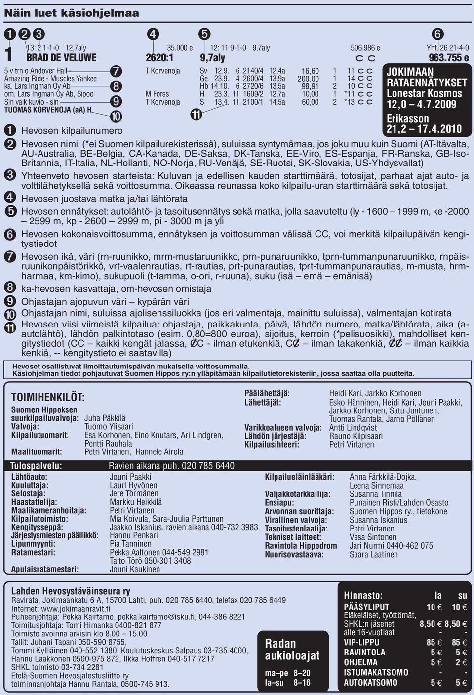 . 609/,7a 0,00 * ccbraddeve,beatasin,jetaime Lonestar Kosmos T Korvenoja S.. 00/,5a 60,00 * ccnestaeff,braddeve,marlonom,0.7.009 Erikasson 5 v trn o Andover Hall - Amazing Ride - Muscles Yankee ka.