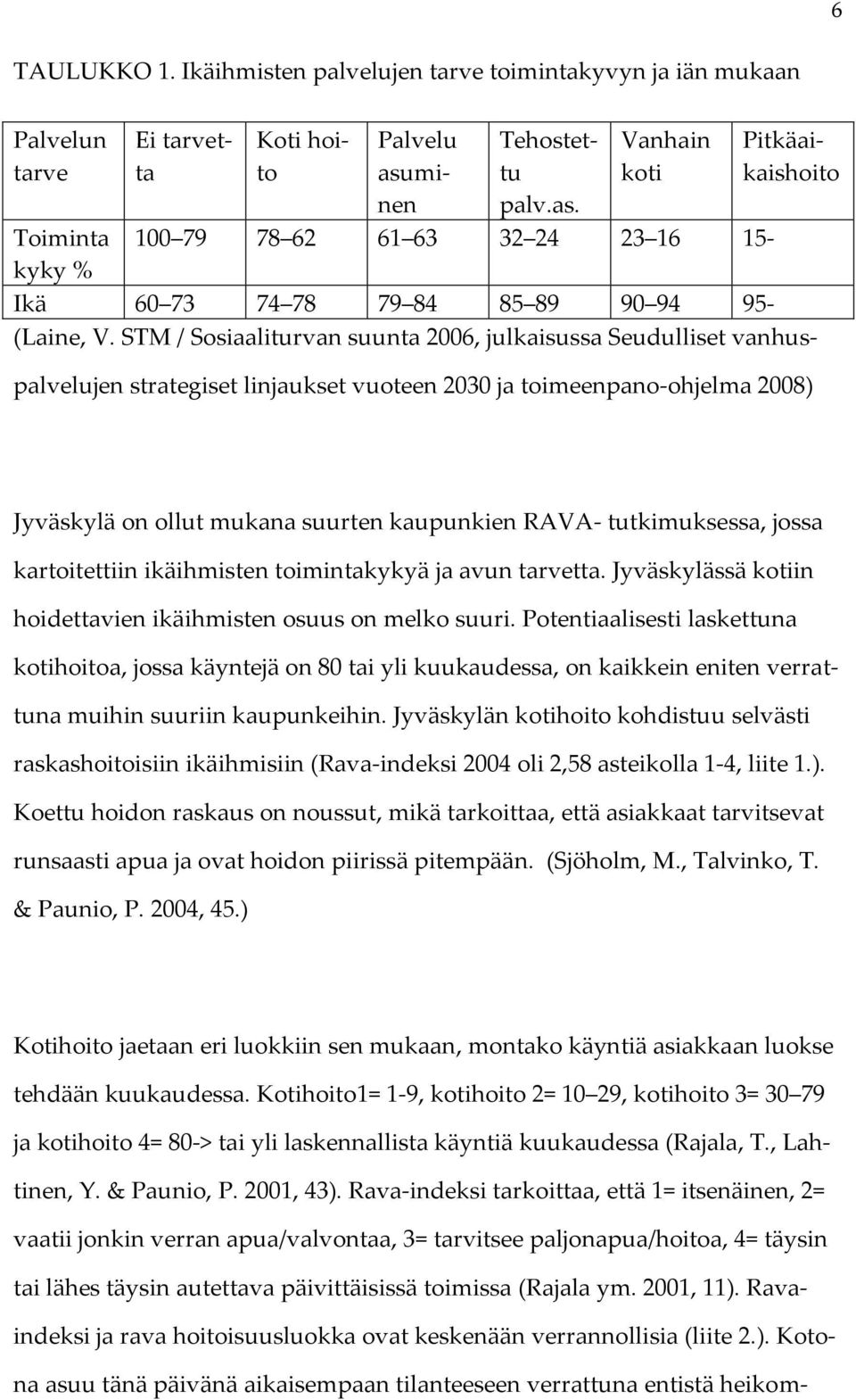 STM / Sosiaaliturvan suunta 2006, julkaisussa Seudulliset vanhuspalvelujen strategiset linjaukset vuoteen 2030 ja toimeenpano-ohjelma 2008) Jyväskylä on ollut mukana suurten kaupunkien RAVA-