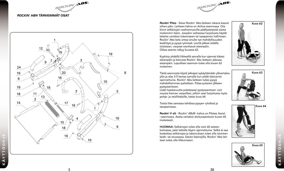 Rockin Abs-laite antaa sinulle nyt mahdollisuuden keskittyä ja pysyä rytmissä. Levitä jalkasi etäälle toisistaan, varpaat osoittavat eteenpäin. Oikea asento näkyy kuvasta 62.