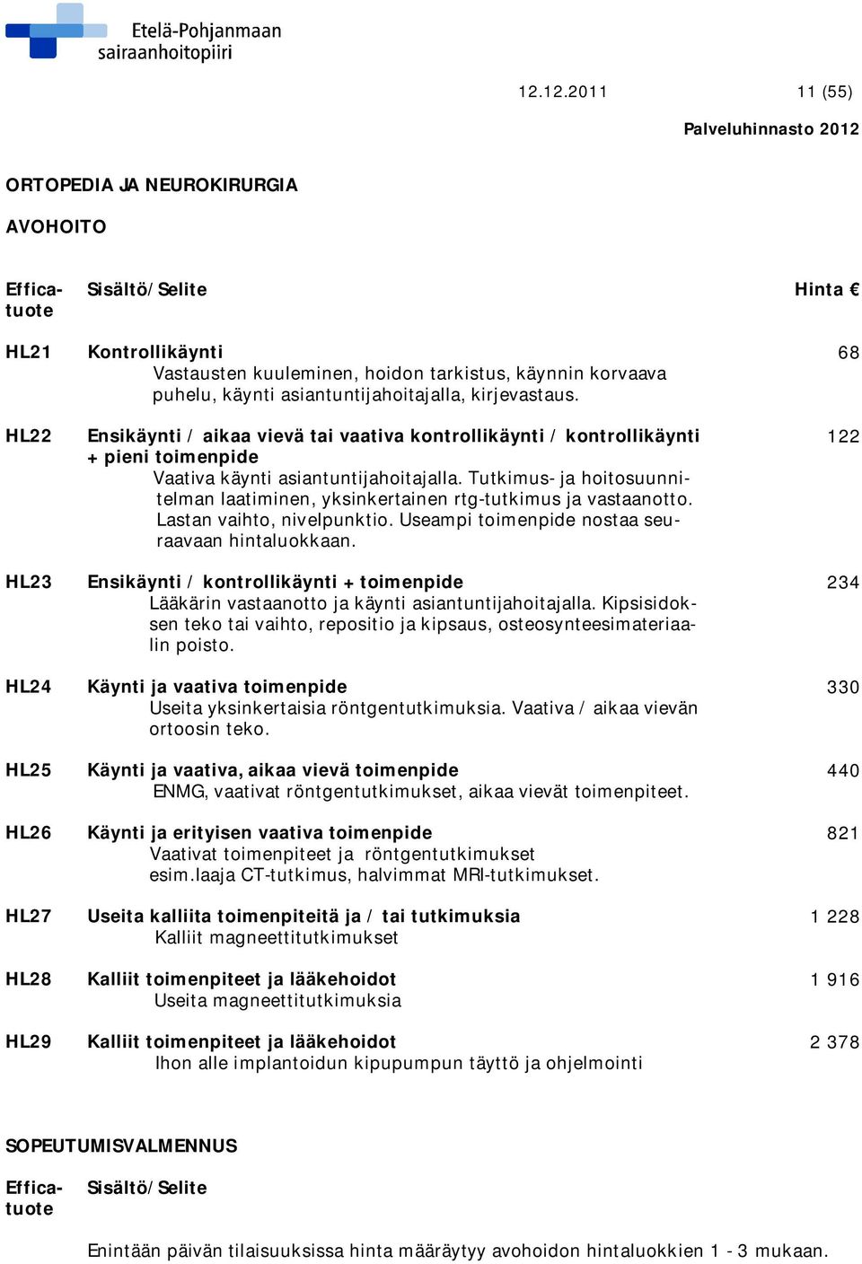 Tutkimus- ja hoitosuunnitelman laatiminen, yksinkertainen rtg-tutkimus ja vastaanotto. Lastan vaihto, nivelpunktio. Useampi toimenpide nostaa seuraavaan hintaluokkaan.