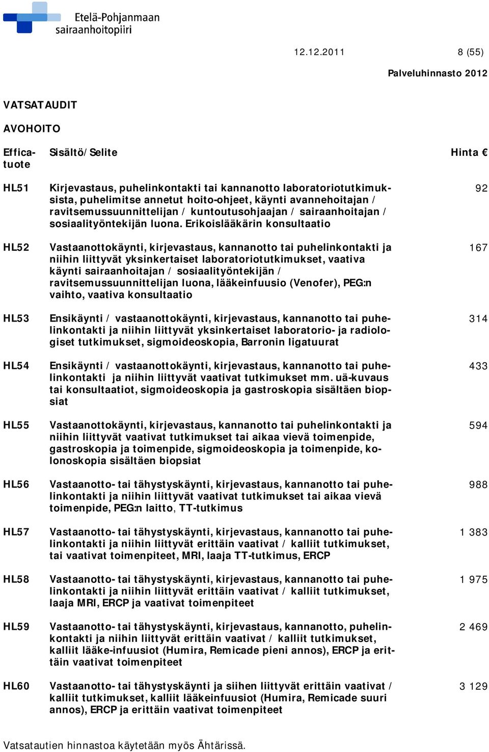 Erikoislääkärin konsultaatio Vastaanottokäynti, kirjevastaus, kannanotto tai puhelinkontakti ja niihin liittyvät yksinkertaiset laboratoriotutkimukset, vaativa käynti sairaanhoitajan /