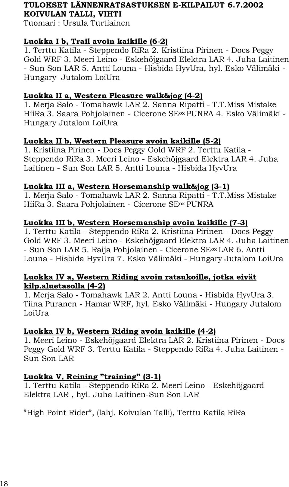 Esko Välimäki - Hungary Jutalom LoiUra Luokka II a, Western Pleasure walk&jog (4-2) 1. Merja Salo - Tomahawk LAR 2. Sanna Ripatti - T.T.Miss Mistake HiiRa 3.