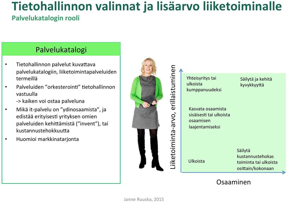 palveluiden kehi6ämistä ( invent ), tai kustannustehokkuu6a Huomioi markkinatarjonta Liiketoiminta- arvo, erillaistuminen Yhteisyritys tai ulkoista kumppanuudeksi Kasvata