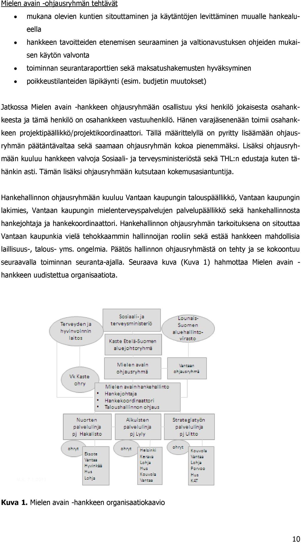 budjetin muutokset) Jatkossa Mielen avain -hankkeen ohjausryhmään osallistuu yksi henkilö jokaisesta osahankkeesta ja tämä henkilö on osahankkeen vastuuhenkilö.