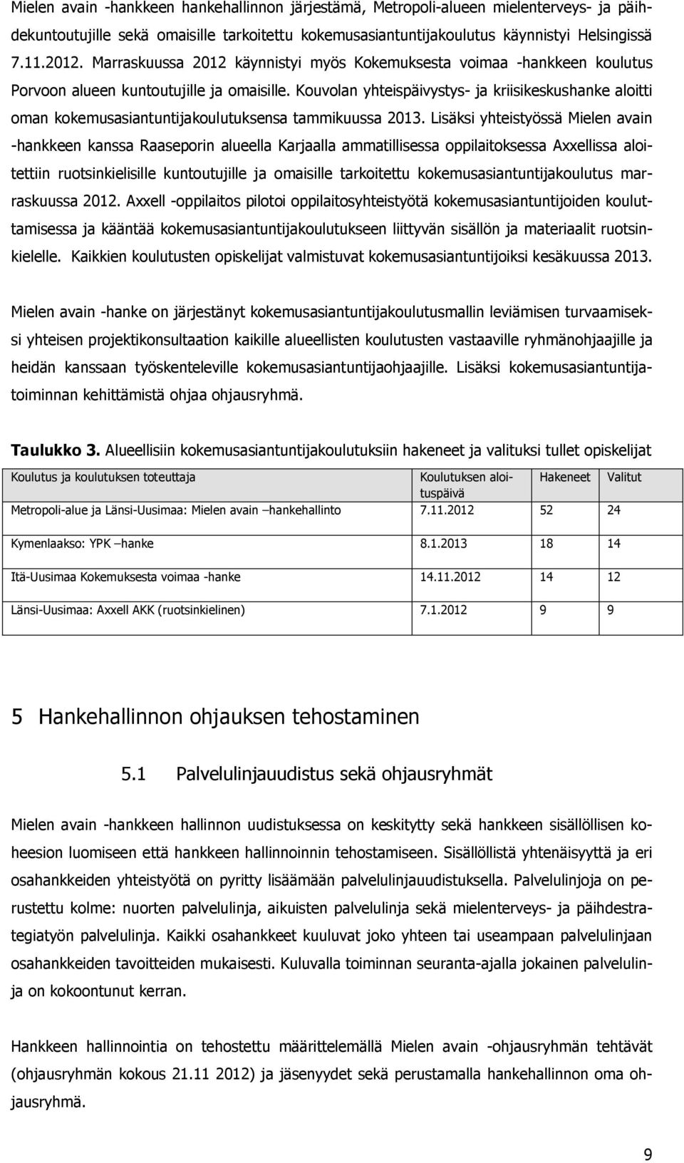 Kouvolan yhteispäivystys- ja kriisikeskushanke aloitti oman kokemusasiantuntijakoulutuksensa tammikuussa 2013.