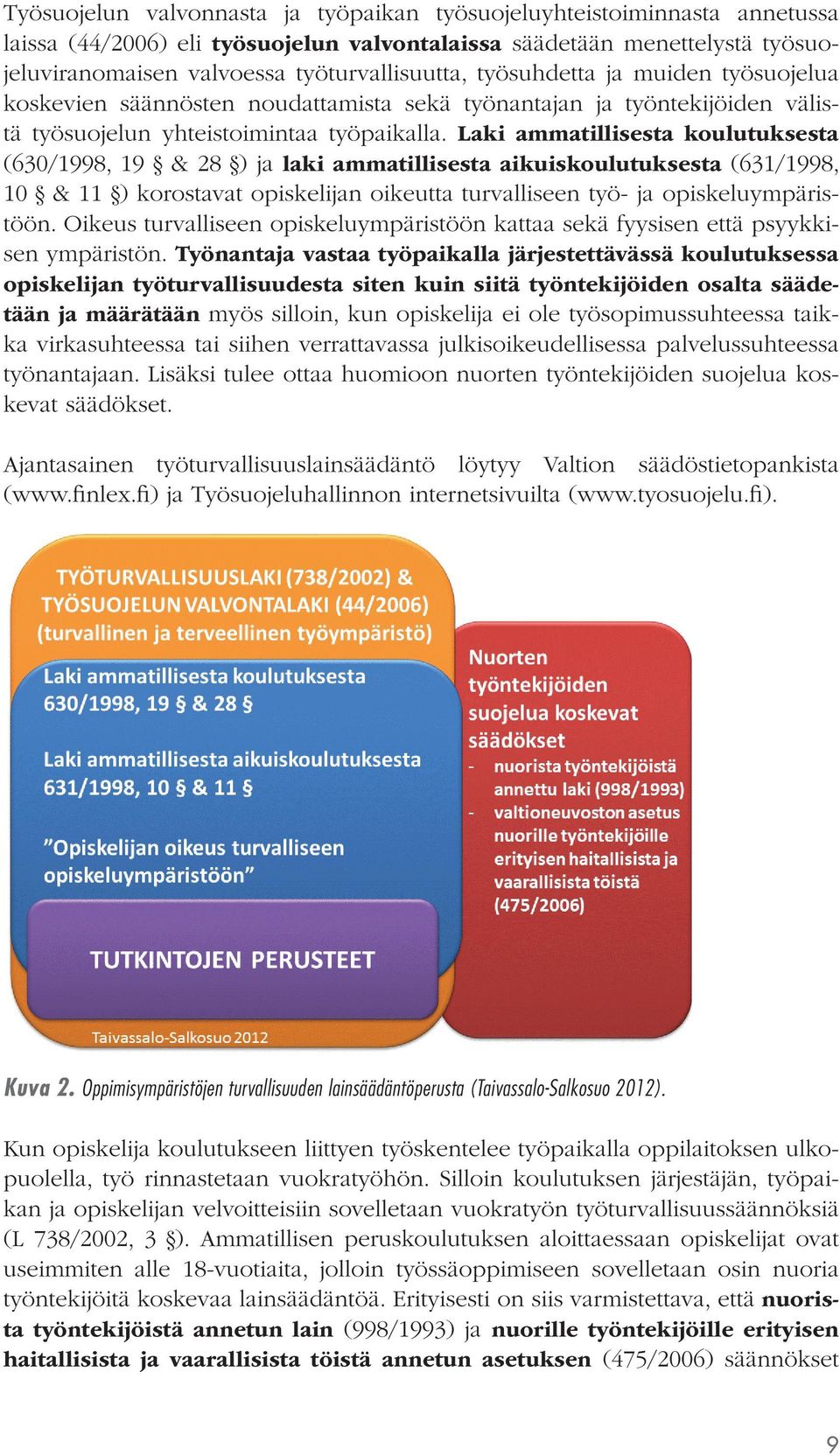 Laki ammatillisesta koulutuksesta (630/1998, 19 & 28 ) ja laki ammatillisesta aikuiskoulutuksesta (631/1998, 10 & 11 ) korostavat opiskelijan oikeutta turvalliseen työ- ja opiskeluympäristöön.