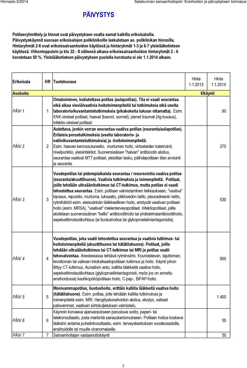 Viikonloppuisin ja klo 22-8 välisenä aikana erikoissairaanhoidon hintaryhmät 2-6 korotetaan 50 %. Yleislääketieteen päivystyksen puolella korotusta ei ole 1.1.2014 alkaen.