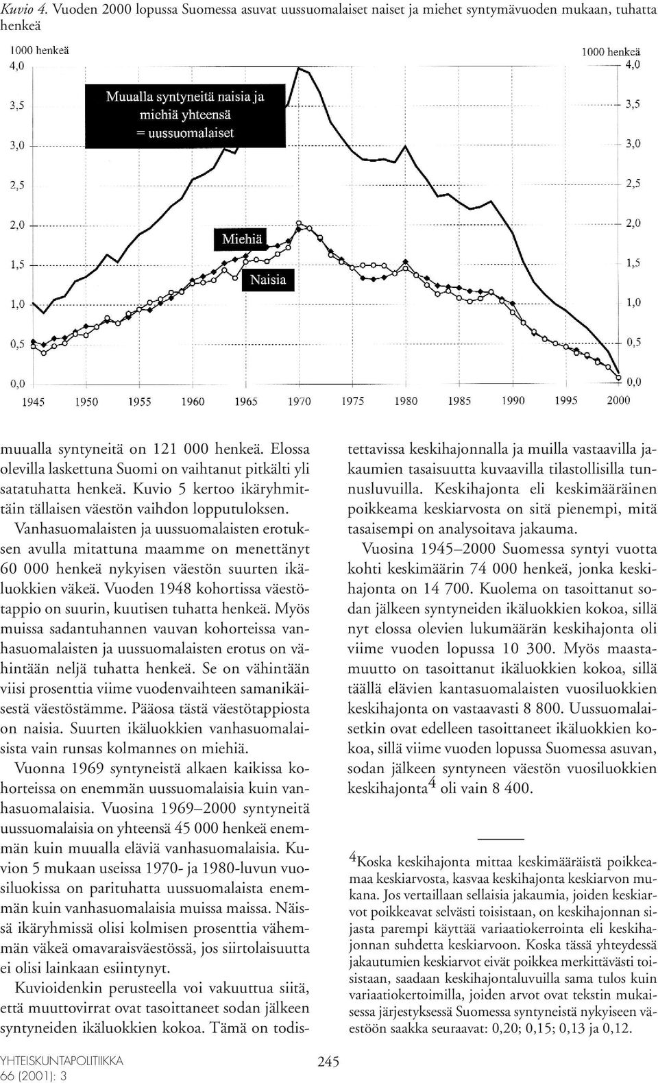 Vanhasuomalaisten ja uussuomalaisten erotuksen avulla mitattuna maamme on menettänyt 60 000 henkeä nykyisen väestön suurten ikäluokkien väkeä.