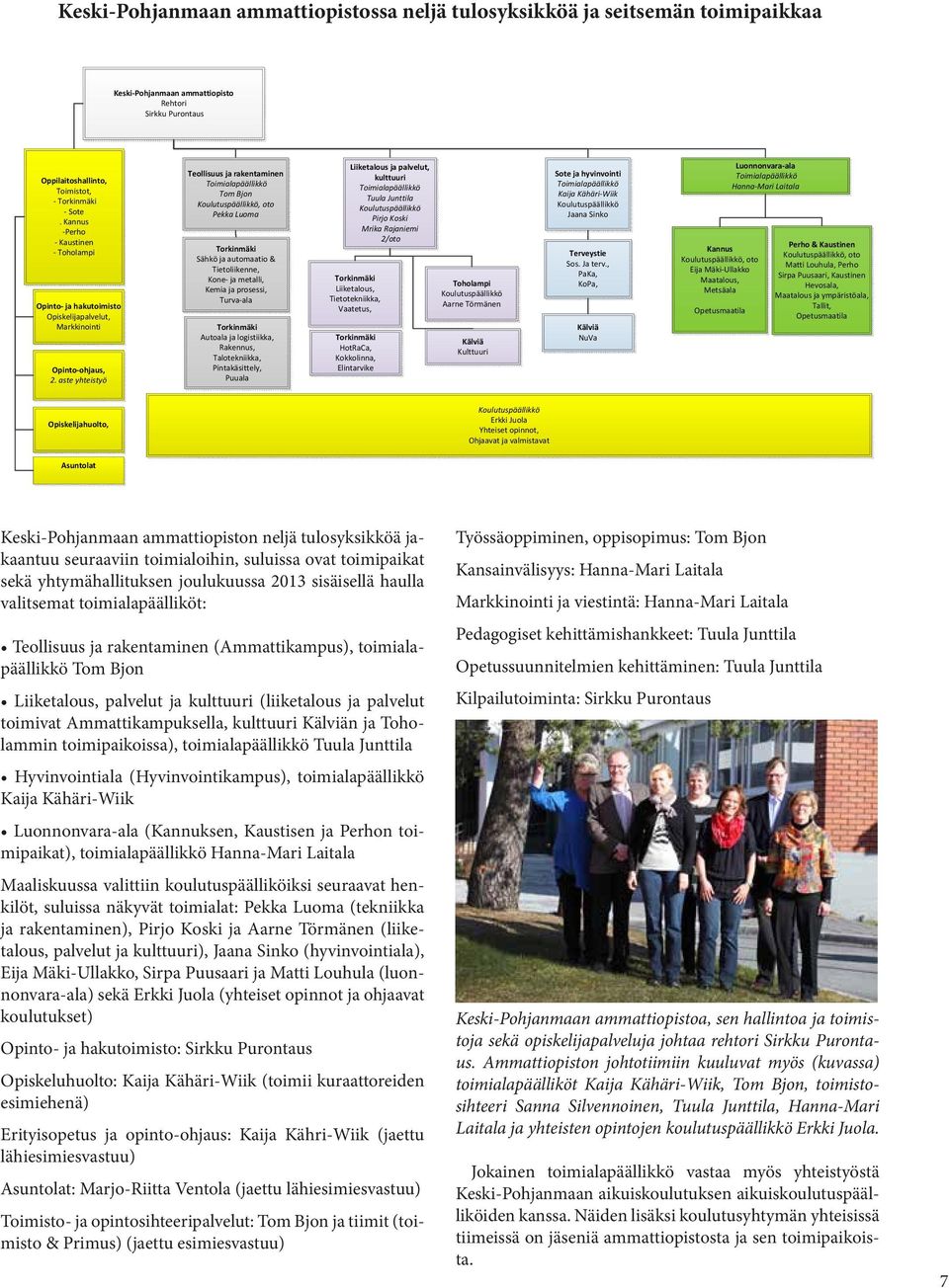 aste yhteistyö Teollisuus ja rakentaminen Toimialapäällikkö Tom Bjon Koulutuspäällikkö, oto Pekka Luoma Torkinmäki Sähkö ja automaatio & Tietoliikenne, Kone- ja metalli, Kemia ja prosessi, Turva-ala