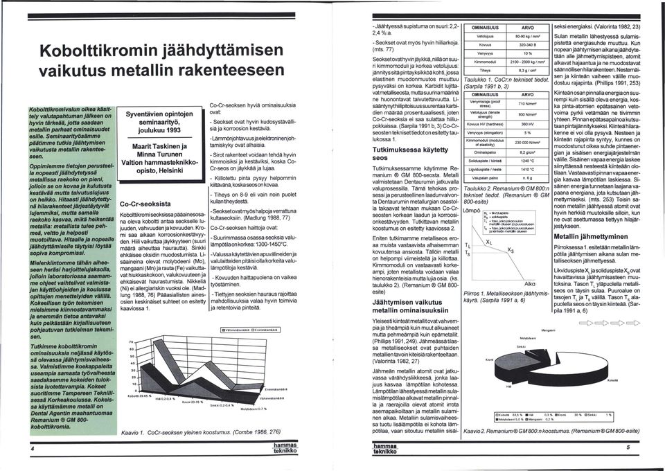 Oppimiemme tietojen perusteella nopeasti jäähdytetyssä metallissa raekoko on pieni, jolloin se on kovaa ja kulutusta kestävää mutta taivutuslujuus on heikko.