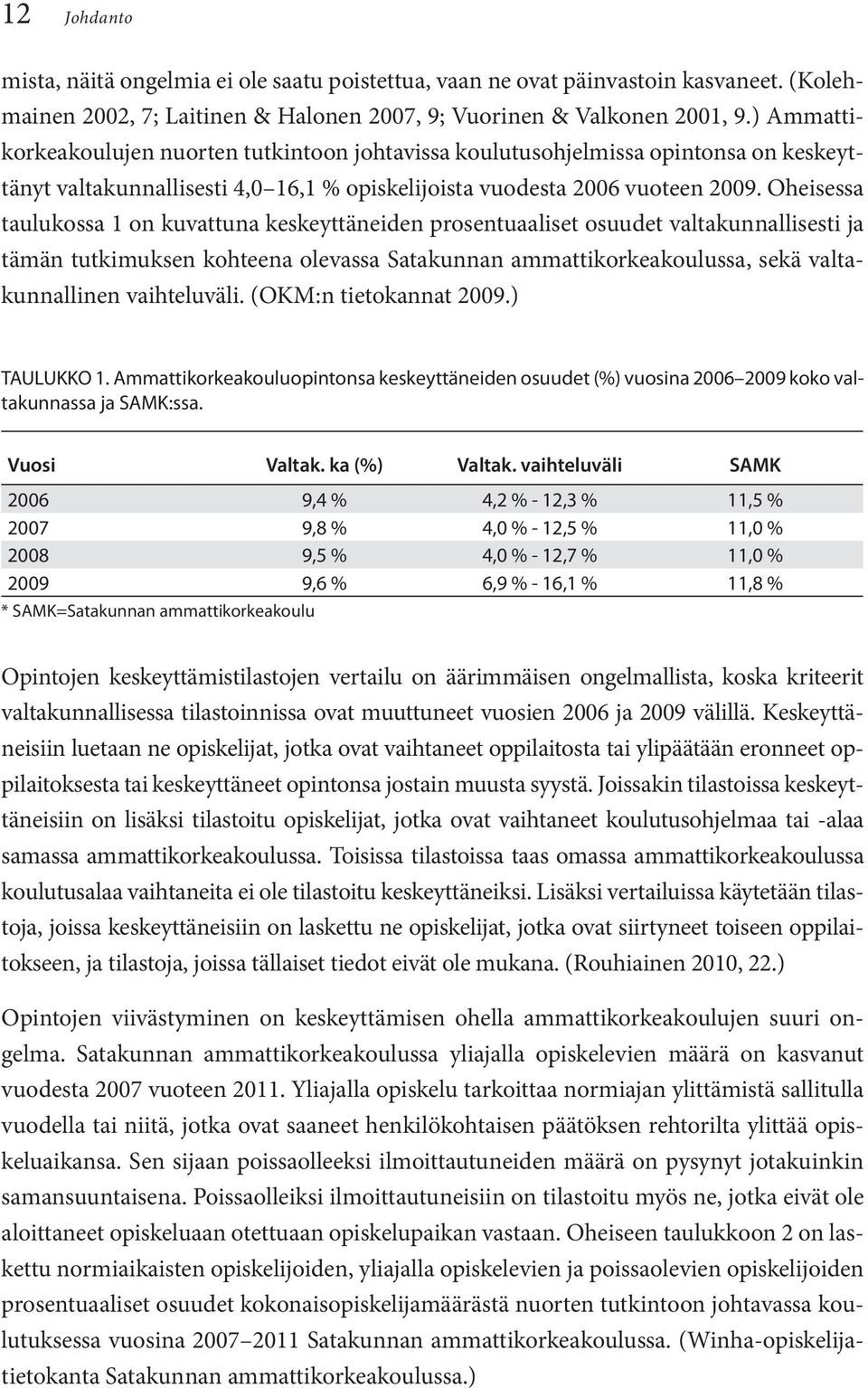 Oheisessa taulukossa 1 on kuvattuna keskeyttäneiden prosentuaaliset osuudet valtakunnallisesti ja tämän tutkimuksen kohteena olevassa Satakunnan ammattikorkeakoulussa, sekä valtakunnallinen