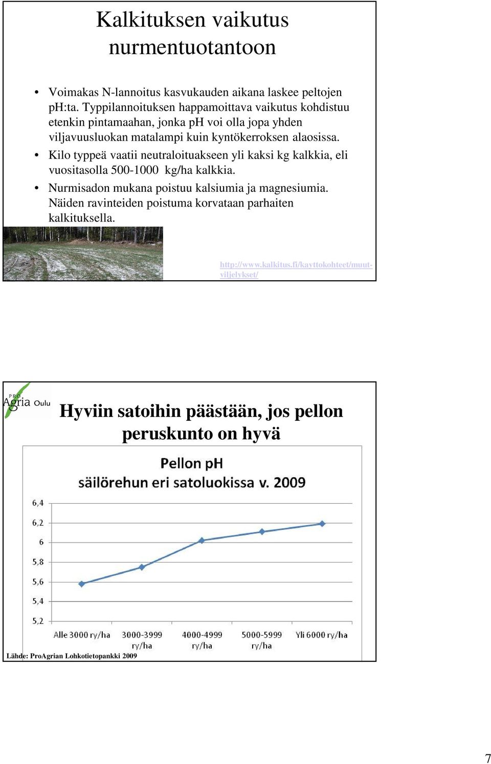 alaosissa. Kilo typpeä vaatii neutraloituakseen yli kaksi kg kalkkia, eli vuositasolla 500-1000 kg/ha kalkkia.