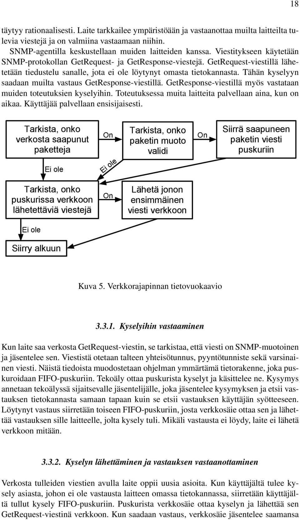 Tähän kyselyyn saadaan muilta vastaus GetResponse-viestillä. GetResponse-viestillä myös vastataan muiden toteutuksien kyselyihin. Toteutuksessa muita laitteita palvellaan aina, kun on aikaa.