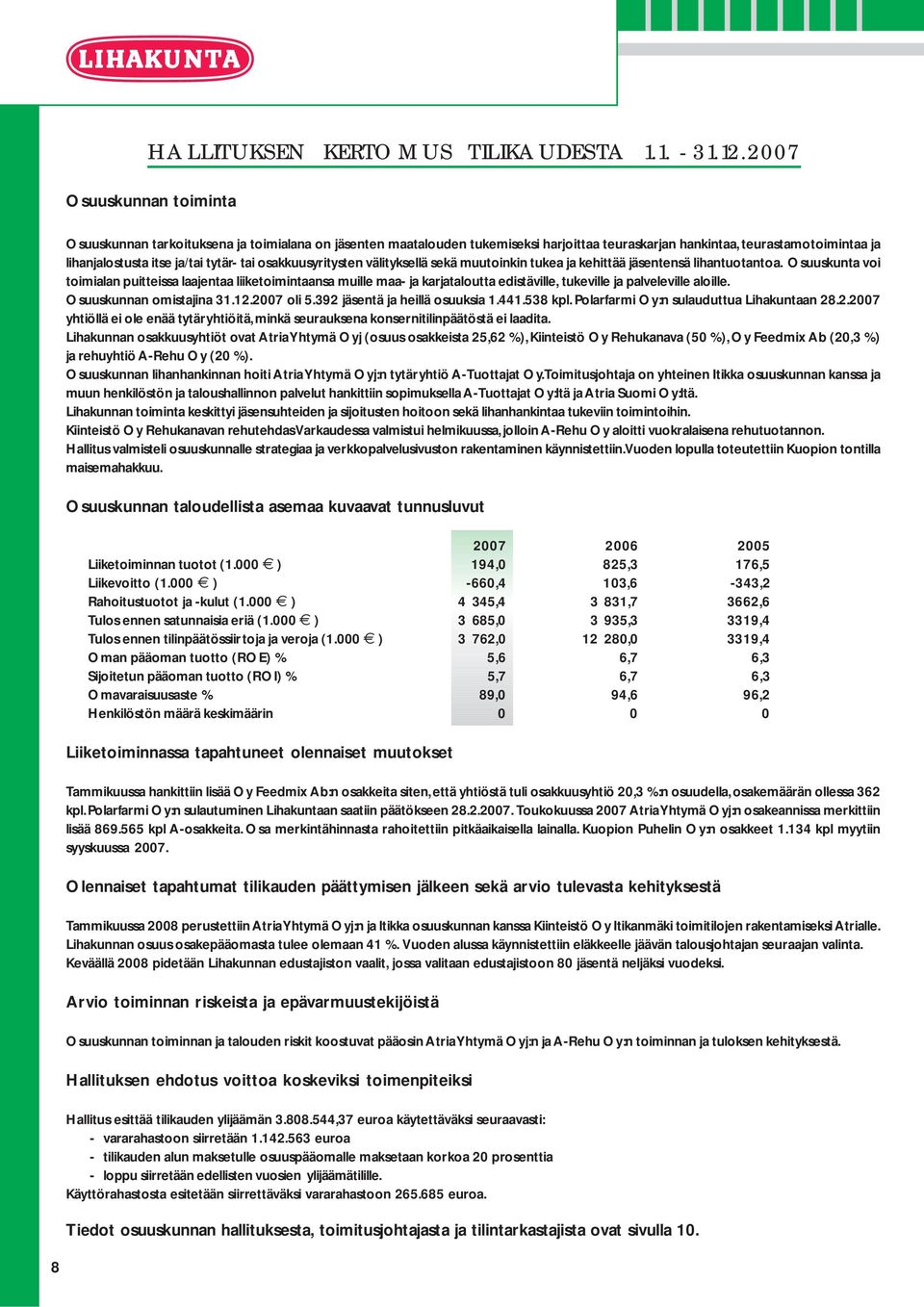 osakkuusyritysten välityksellä sekä muutoinkin tukea ja kehittää jäsentensä lihantuotantoa.