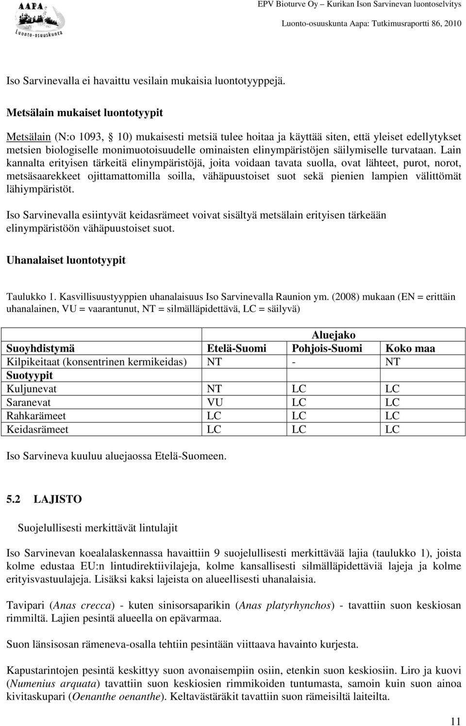 säilymiselle turvataan.