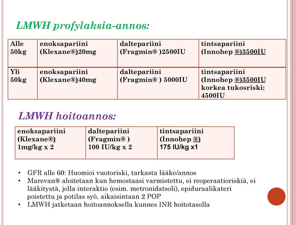 IU/kg x 2 tintsapariini (Innohep ) 175 IU/kg x1 GFR alle 60: Huomioi vuotoriski, tarkasta lääke/annos Marevan aloitetaan kun hemostaasi varmistettu, ei