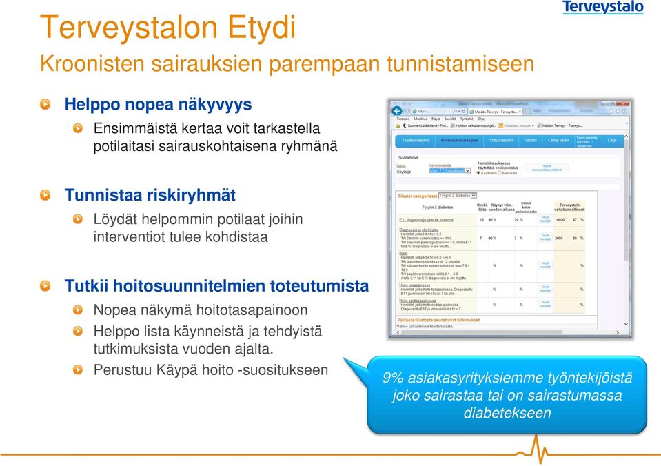 Tutkii hoitosuunnitelmien toteutumista Nopea näkymä hoitotasapainoon Helppo lista käynneistä ja tehdyistä tutkimuksista