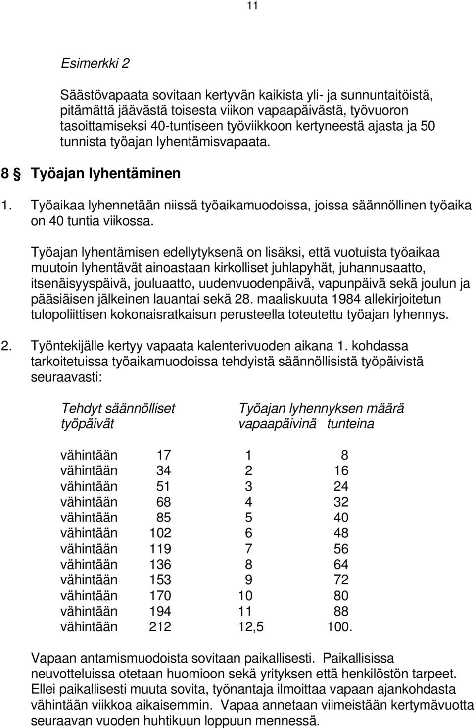 Työajan lyhentämisen edellytyksenä on lisäksi, että vuotuista työaikaa muutoin lyhentävät ainoastaan kirkolliset juhlapyhät, juhannusaatto, itsenäisyyspäivä, jouluaatto, uudenvuodenpäivä, vapunpäivä