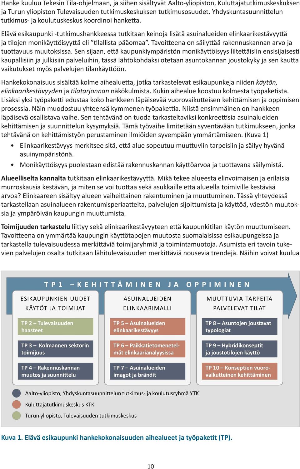 Elävä esikaupunki -tutkimushankkeessa tutkitaan keinoja lisätä asuinalueiden elinkaarikestävyyttä ja tilojen monikäyttöisyyttä eli tilallista pääomaa.