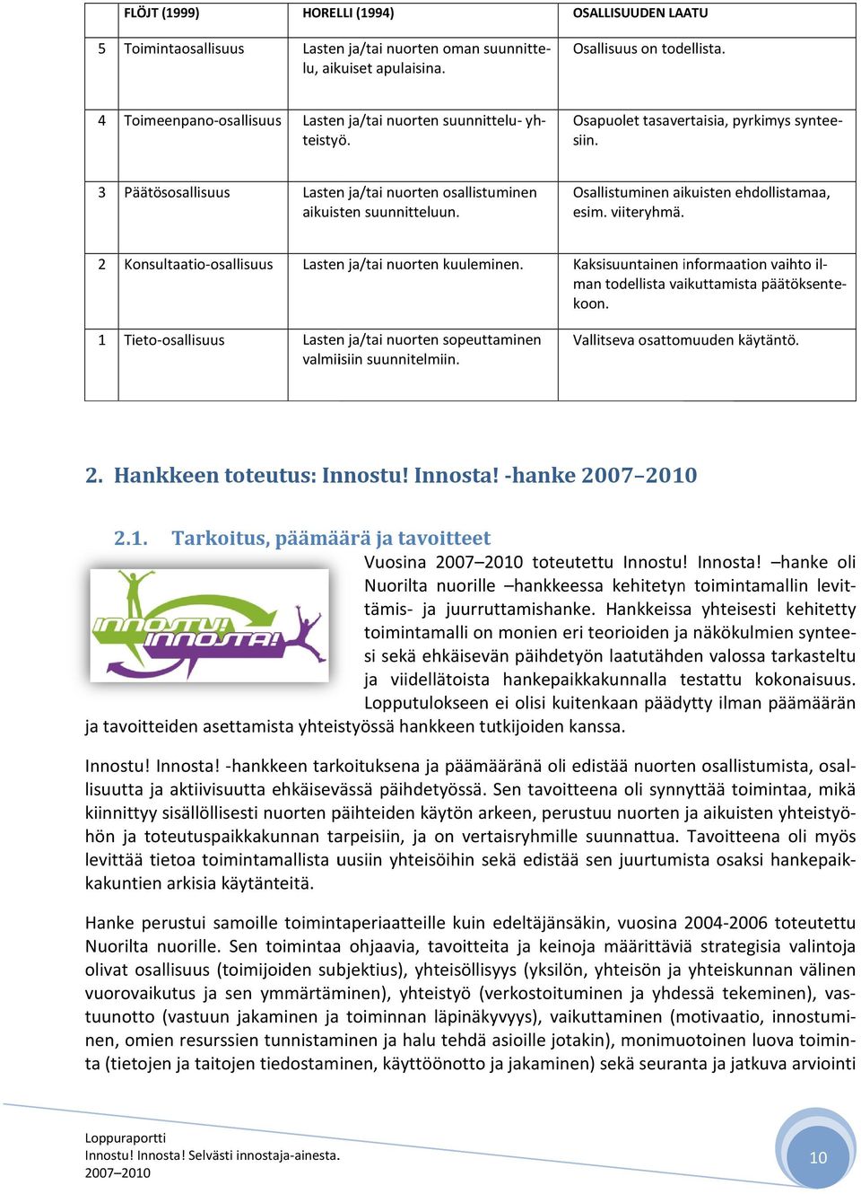 Osallistuminen aikuisten ehdollistamaa, esim. viiteryhmä. 2 Konsultaatio-osallisuus Lasten ja/tai nuorten kuuleminen. 1 Tieto-osallisuus Lasten ja/tai nuorten sopeuttaminen valmiisiin suunnitelmiin.