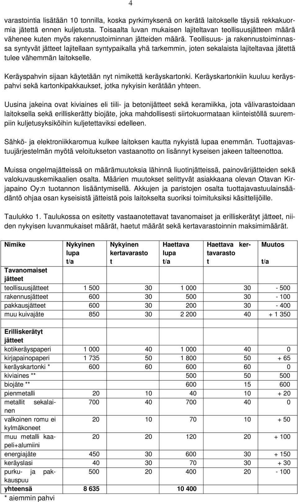 Teollisuus- ja rakennustoiminnassa syntyvät jätteet lajitellaan syntypaikalla yhä tarkemmin, joten sekalaista lajiteltavaa jätettä tulee vähemmän laitokselle.