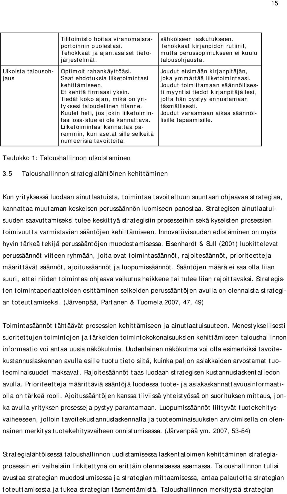 Liiketoimintasi kannattaa paremmin, kun asetat sille selkeitä numeerisia tavoitteita. sähköiseen laskutukseen. Tehokkaat kirjanpidon rutiinit, mutta perussopimukseen ei kuulu talousohjausta.