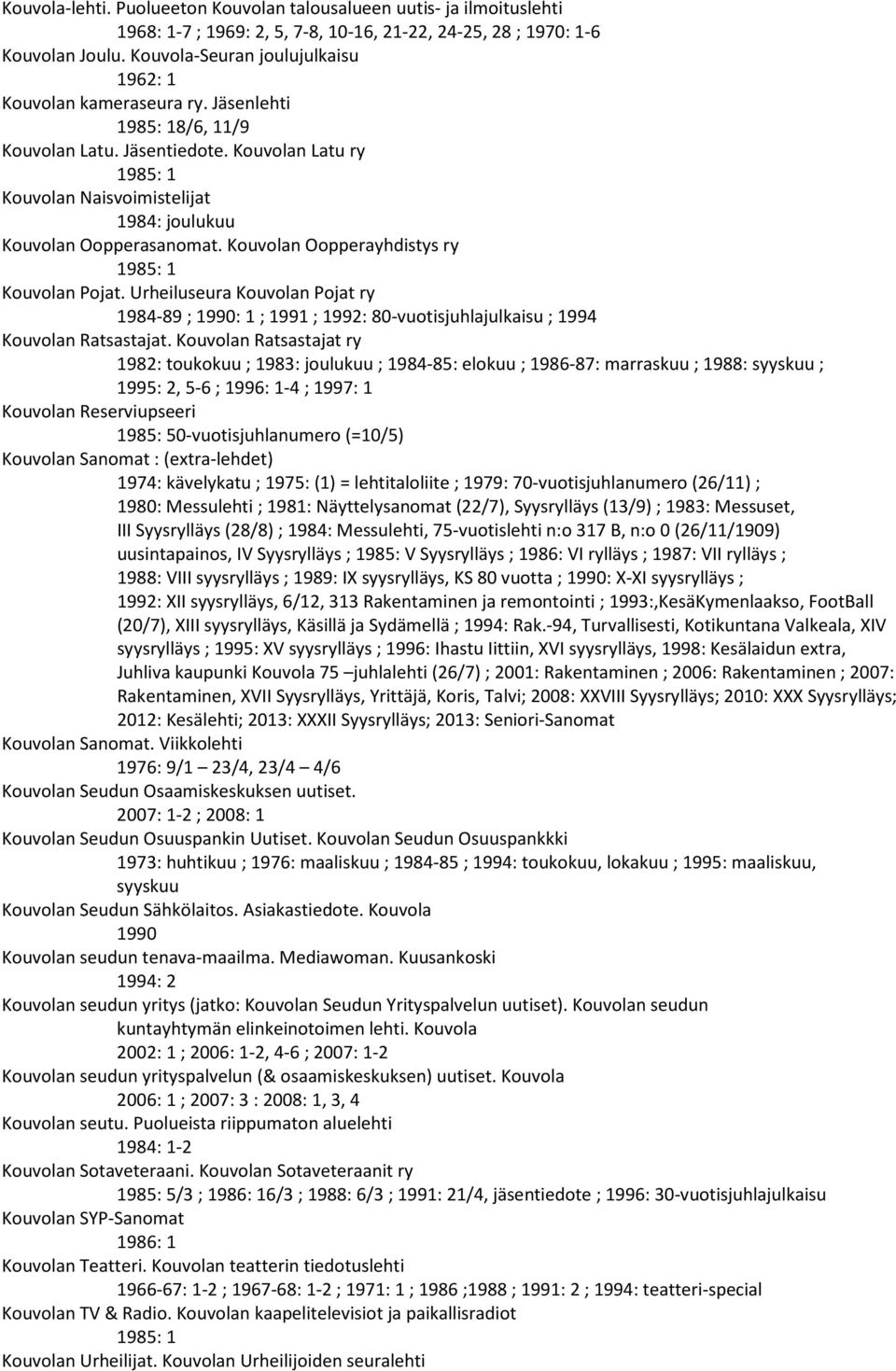 Kouvolan Latu ry 1985: 1 Kouvolan Naisvoimistelijat 1984: joulukuu Kouvolan Oopperasanomat. Kouvolan Oopperayhdistys ry 1985: 1 Kouvolan Pojat.