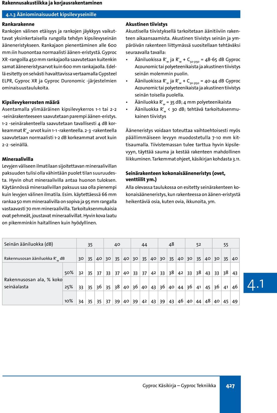 Edellä esitetty on selvästi havaittavissa vertaamalla Gypsteel ELPR, Gyproc XR ja Gyproc Duronomic -järjestelmien ominaisuustaulukoita.