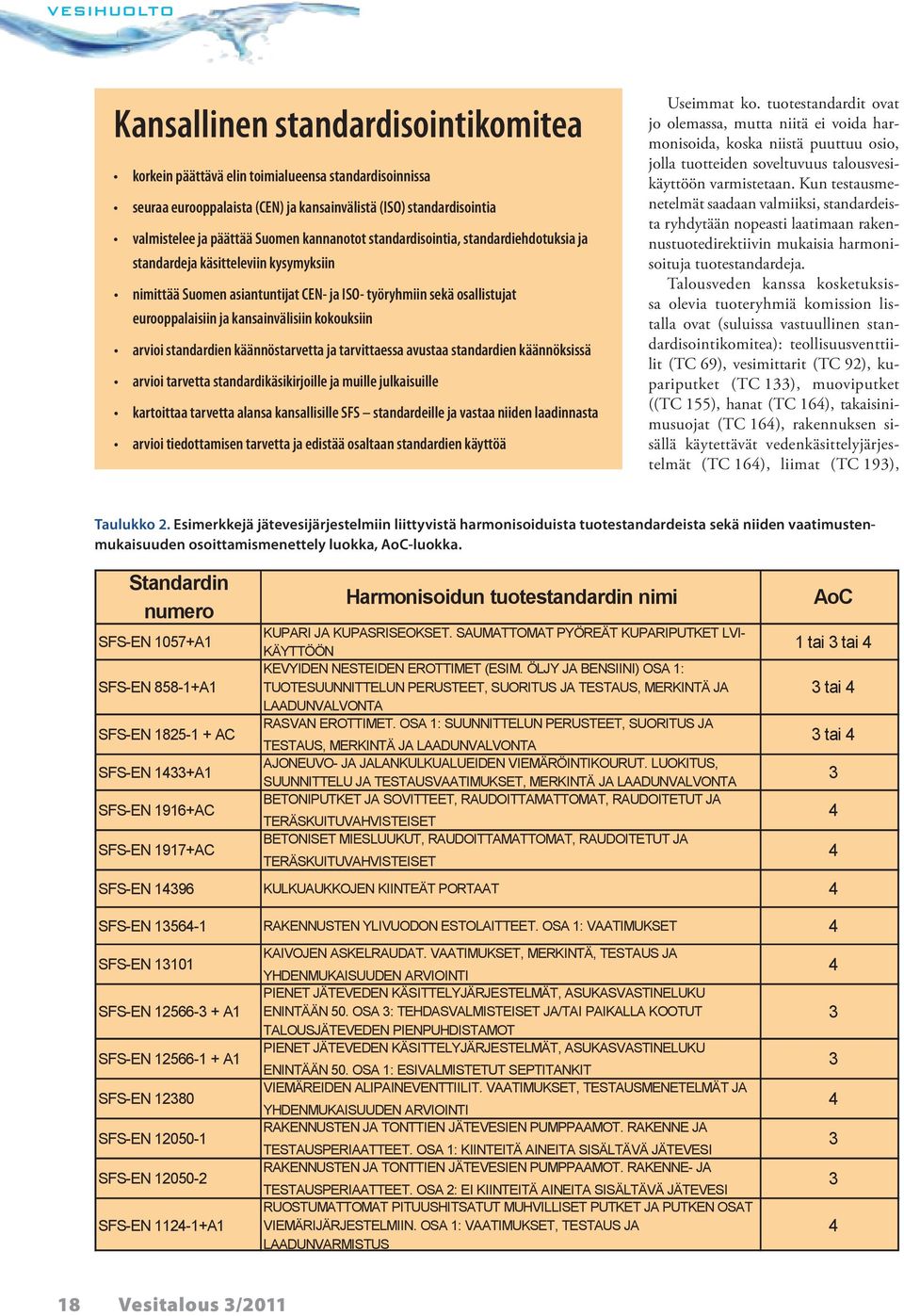 kokouksiin arvioi standardien käännöstarvetta ja tarvittaessa avustaa standardien käännöksissä arvioi tarvetta standardikäsikirjoille ja muille julkaisuille kartoittaa tarvetta alansa kansallisille